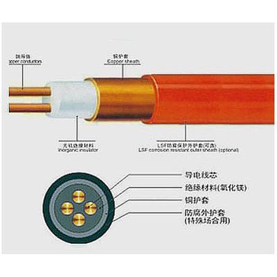 矿物绝缘电缆bttz bttvz