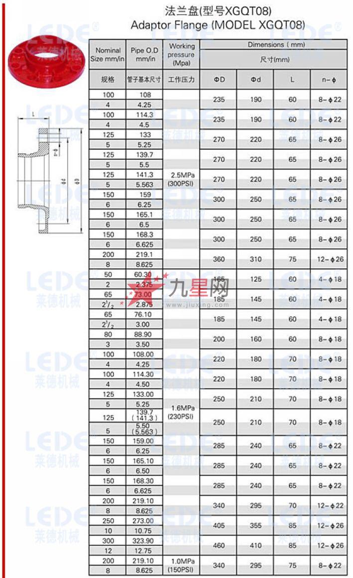 管材管件 法兰 > 莱德沟槽高径法兰de165 规格参数 商品型号:dn150mm