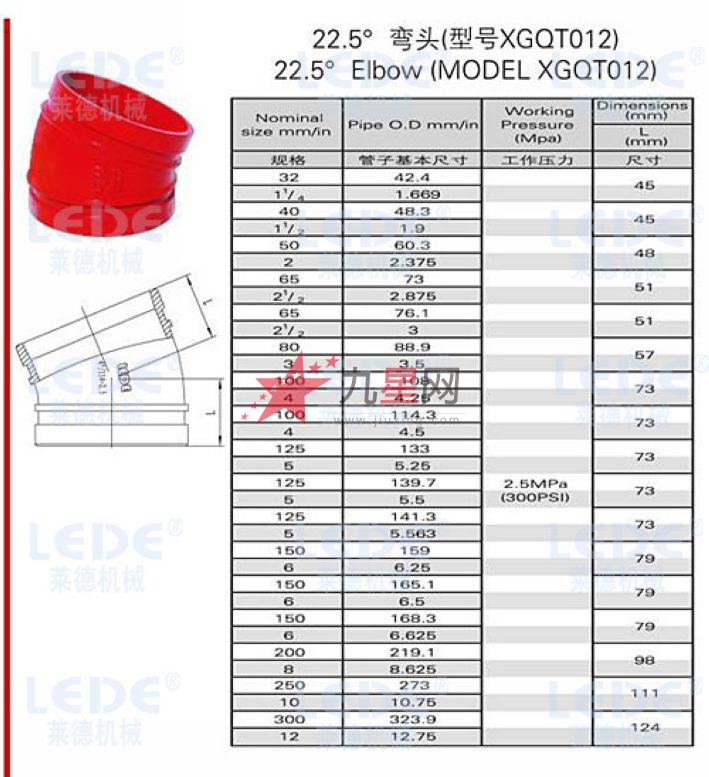 5度弯头de76  规格参数 商品型号:dn65mm 商品类型:弯头 商品品牌