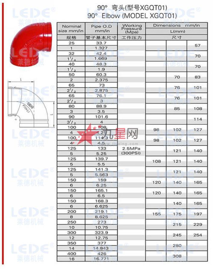 莱德沟槽式90度弯头de114_莱德_dn100mm_商品详情_九星网