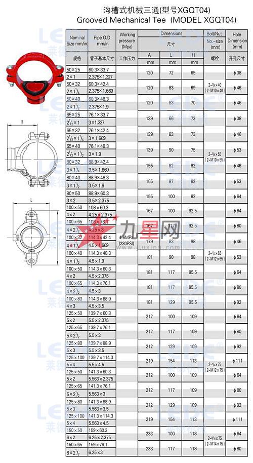 管材管件 三通  莱德沟槽式机械三通de9*60   规格 商品型号