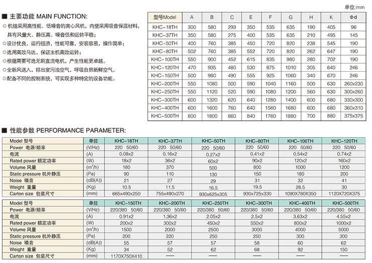 双向系统科力鑫|新风流新风机|khc-18th|khc-37th|khc想装修的人图片