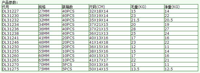 红顺 得力单头梅花扳手dl31265