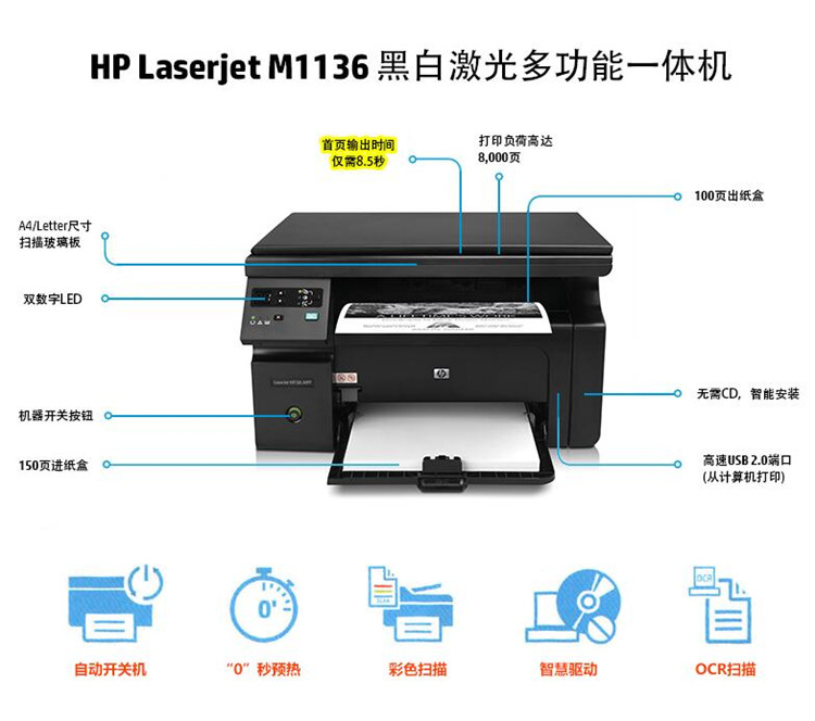 延生文化用品 hp惠普m1136打印复印扫描多功能黑白激光打印机