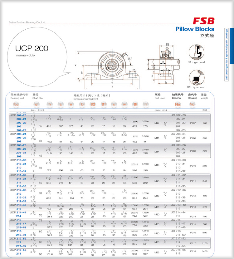 福山轴承 fsb带座外球面轴承ucp207/p208/p209/p210