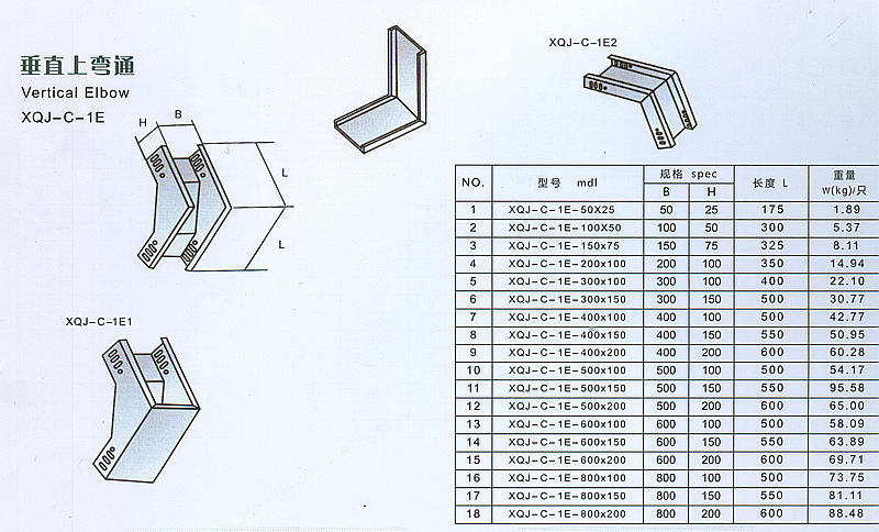 九莲桥架系列 垂直上弯通规格参数 商品型号:xqj-c-1e 商品类型:桥架