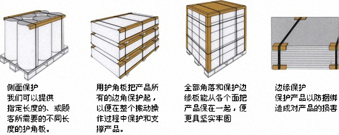 ΰ ϻ װ ֽ令 3cm*3cm*2mm